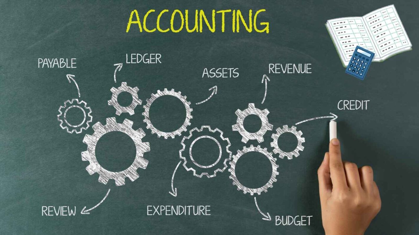 Basic Accounting